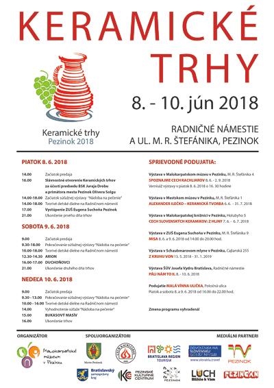 Keramické trhy 2018 - PROGRAM